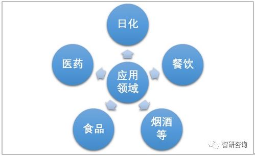 2018年中國八角產(chǎn)量分析 廣西主產(chǎn)區(qū)占比超八成