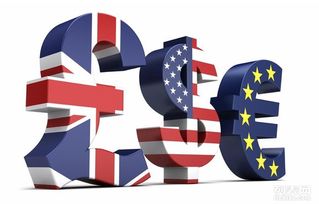 新華大慶商品微盤與外匯 市場亮點(diǎn)與咨詢指南