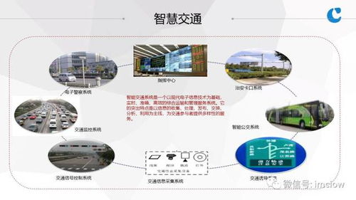 物聯(lián)網(wǎng)基礎(chǔ)與應(yīng)用 連接萬物的智能服務(wù)